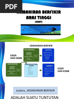 Contoh Karangan Jenis Rencana