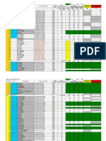 Progres Penyimpangan Dana NonBPKP Jan2014