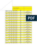 Flange & PN Rating.pdf