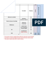 Front Office Kpi - Nov'2016