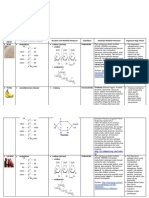 TUGAS BIOKIMIA I ^^.docx