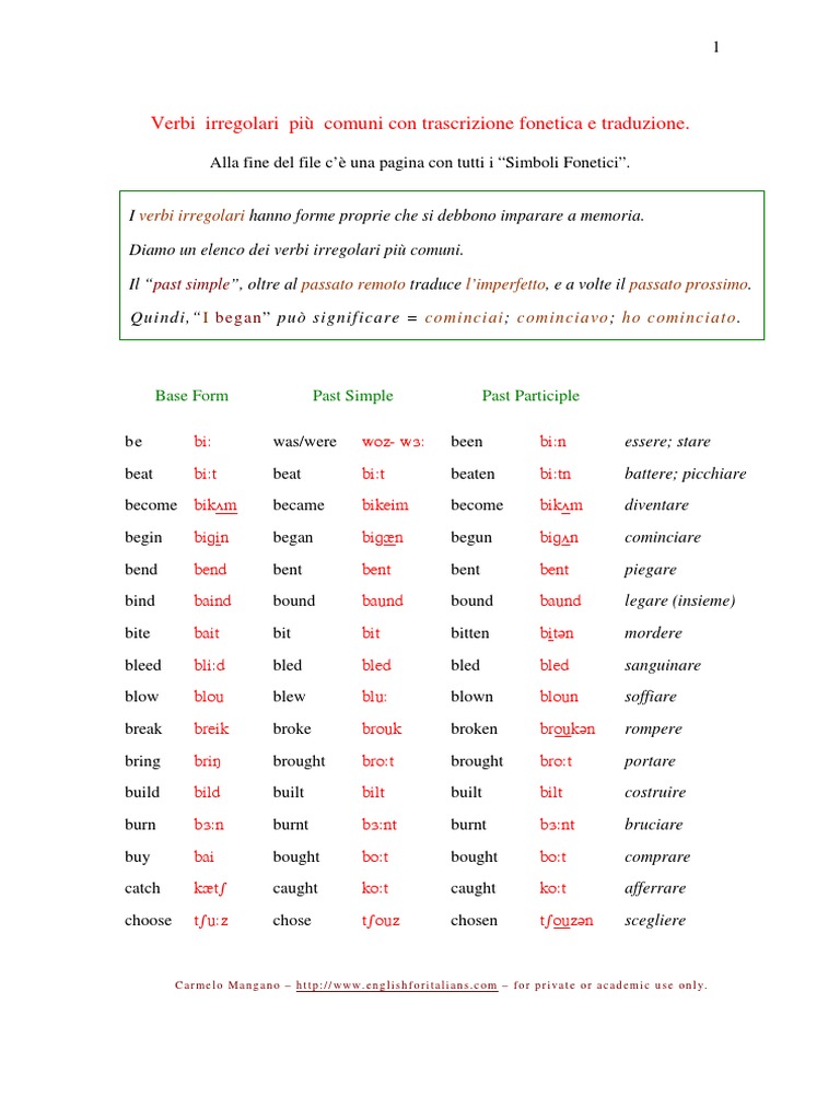 Verbi Irregolari Inglesi Pdf