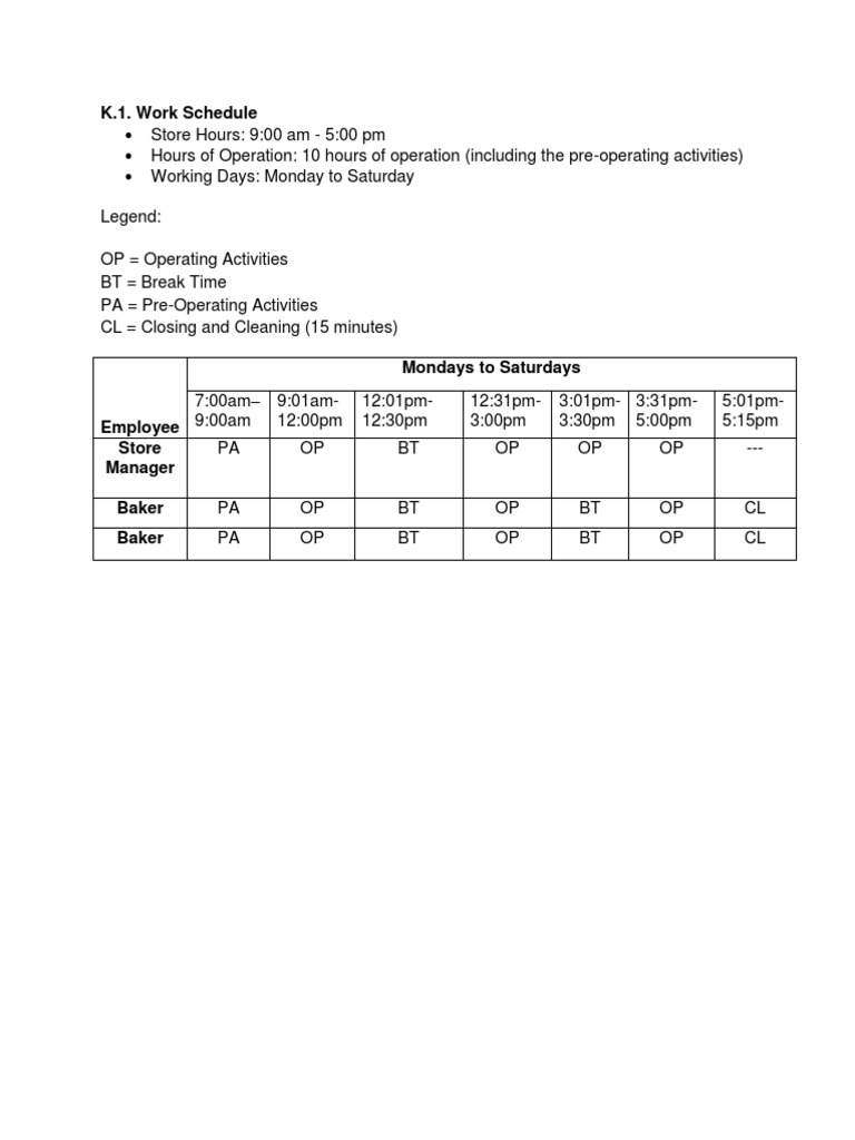 Work Schedule Overview for Employees | PDF
