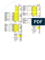 Coc Troops Cost Calculator