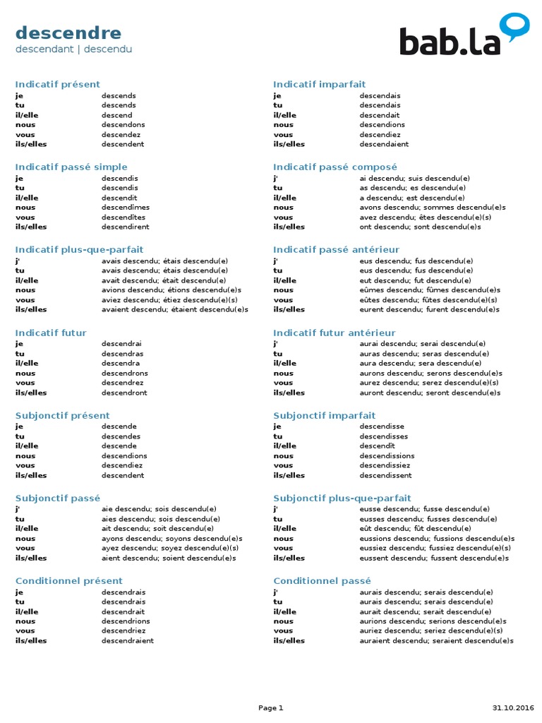 Le Verbe Descendre A L Imparfait Descendre | PDF | Typologie linguistique | Relations syntaxiques