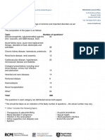 Specialty Certificate Examination in Nephrology Blueprint