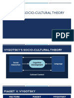 Group 5 - Vygotsky's Socio-Cultural Theory