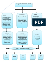 Procesadores de Texto