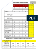 Dimentionner Une Installaltion