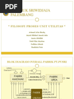 Download PRESENTASI UTILITAS PUSRI by AchmadJafarShodiqShahab SN359690886 doc pdf