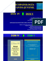 DSM Iv Al V