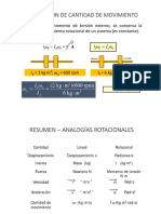 Conservación de Movimiento