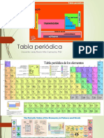 Clase2 Tabla Periodica Teoria Atomica PDF