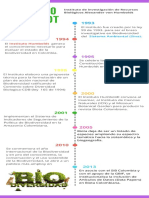 Volleyball History Timeline Infographic