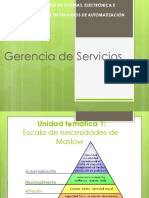 Unidad 1 Tema 1 Teoria de Maslow