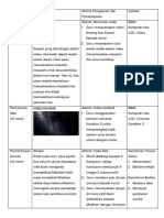 CMK RPH Sistem suria.docx