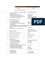 BOOKS To Study For Ias