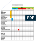 Carta Gantt