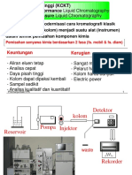 Kromatografi