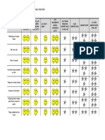 Analisis Del Funcionamiento Ocupacional