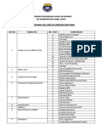 Fail Program Pendidikan Khas Integrasi