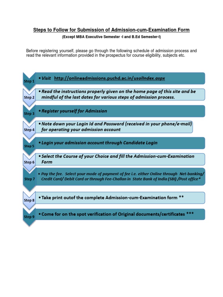 Mindful of The Last Dates For Various Steps of Admission Process | PDF ...