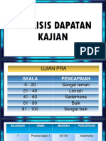 Analisis Dapatan Kajian