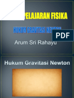 Hukum Gravitasi Newton