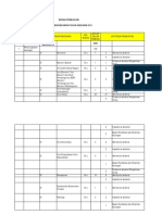 Formasi CPNS 2014 Kementerian Keuangan PDF