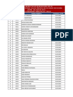 PCPM31 PT