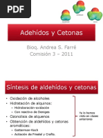 Adehidos y Cetonas