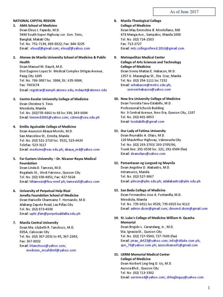Directory of Medical Schools Updated PDF Manila Professional Titles And Certifications