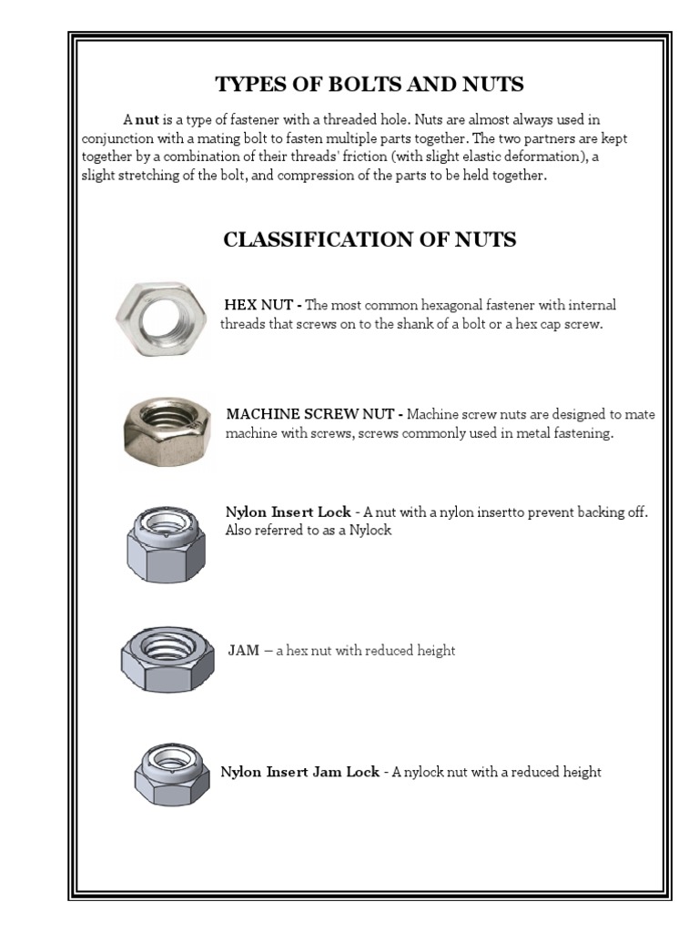 Types Of Bolts Pdf Fasteners, Chain, Steel Cable, Hinges, Gaskets