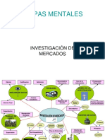 Mapas Mentales 2