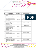 Absensi All Region