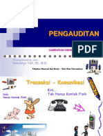 Audit-buat_mengajar (1).ppt