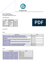 Laporan Kemajuan Andi Nur Afiah - Kelas - Akomodasi Perhotelan - Per Tanggal - 30 January 2017 23-36-00 PDF