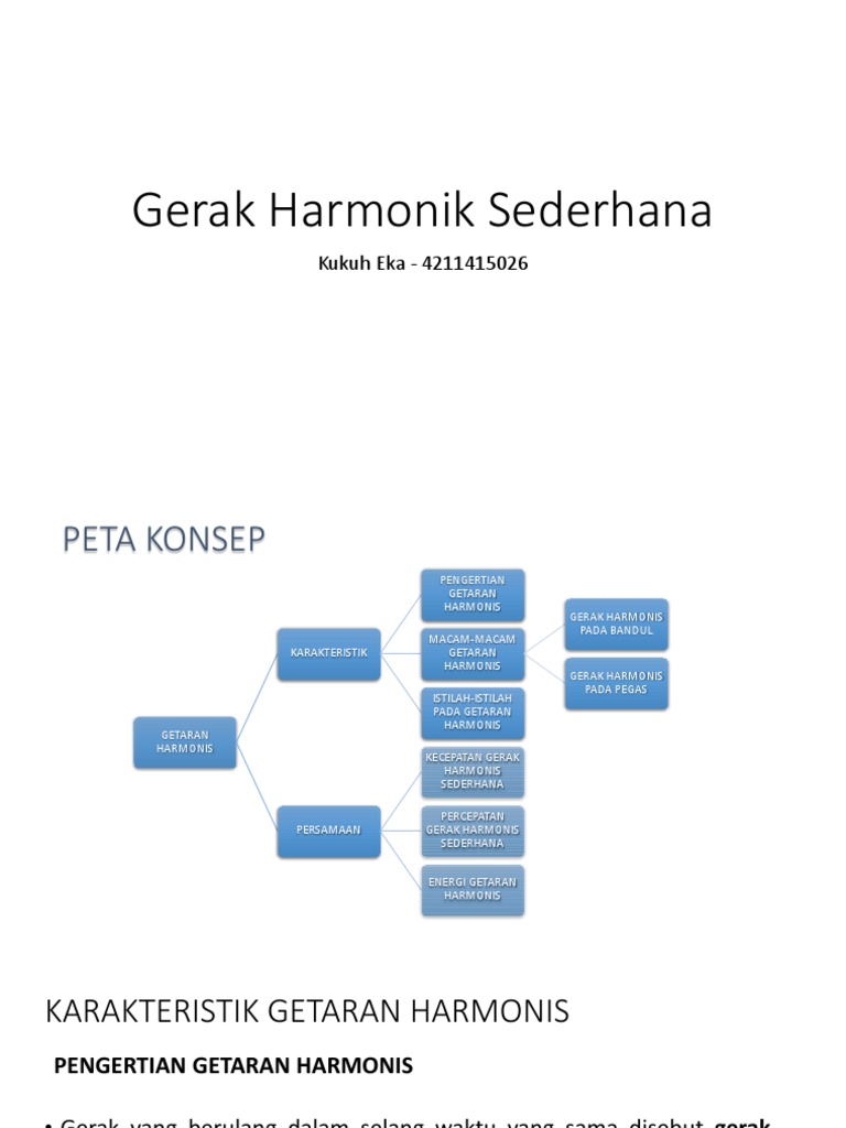 Gerak Harmonik Sederhana