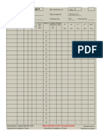 Bar Data