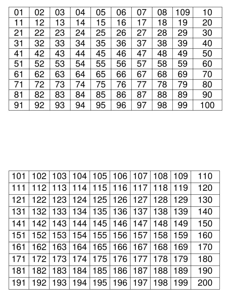 Numeros Rifa - trussmate.com
