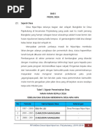 Download Profil Desa NipaNipa Kec Pajukukang Kab Bantaeng by AwalPurnamaPutra SN359744481 doc pdf