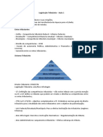 Legislação Tributária - Aula 1.pdf