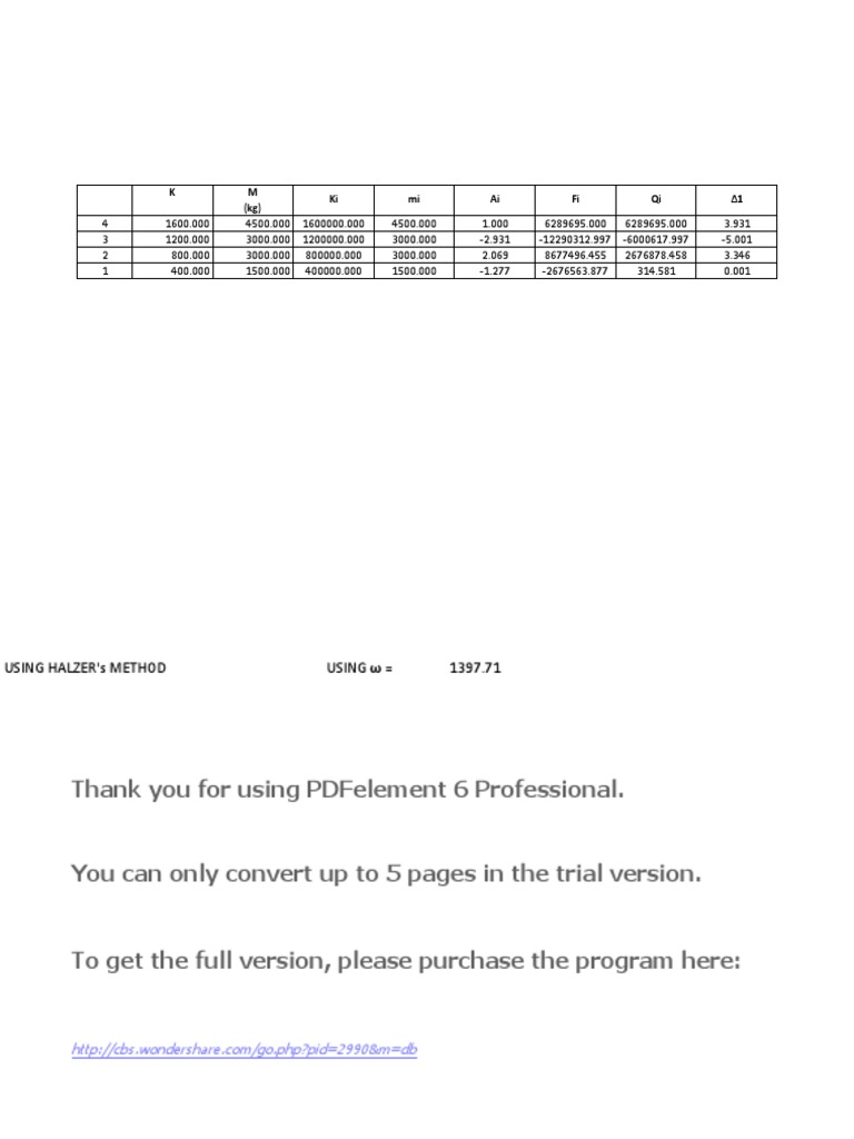 Halzer's Method1234567 | PDF | Technology & Engineering