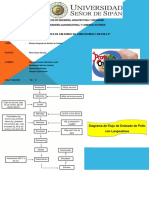 BPM & Poes - Enlatado de Langostinos Con Pollo PDF