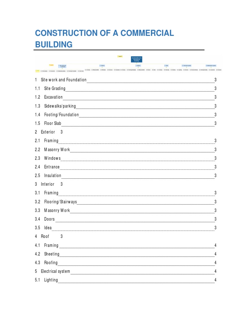 Commercial Building Construction Guide | PDF