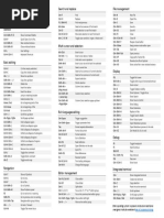 Keyboard Shortcuts Windows