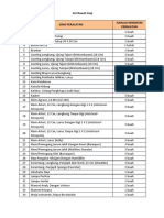Set Rawat Inap PDF