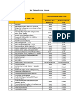 Set Pemeriksaan Umum