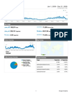 Google Analytics Statistika Za Hrvatski Povijesni Portal Tijekom 2009. Godine
