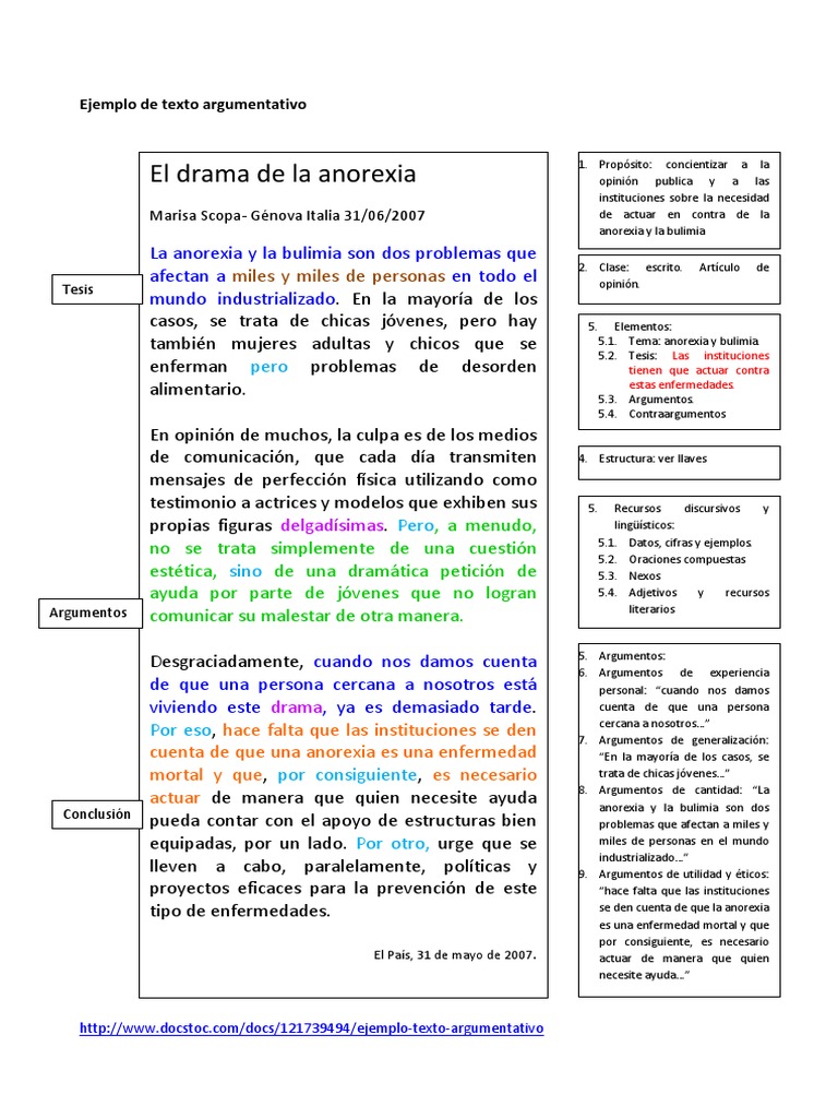 Ejemplo de Texto Argumentativo Anorexia nerviosa